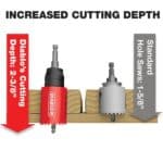 Diablo Dhs6000ct Carbide Tipped Wood And Metal Hole Saw Cutting Depth Jpg